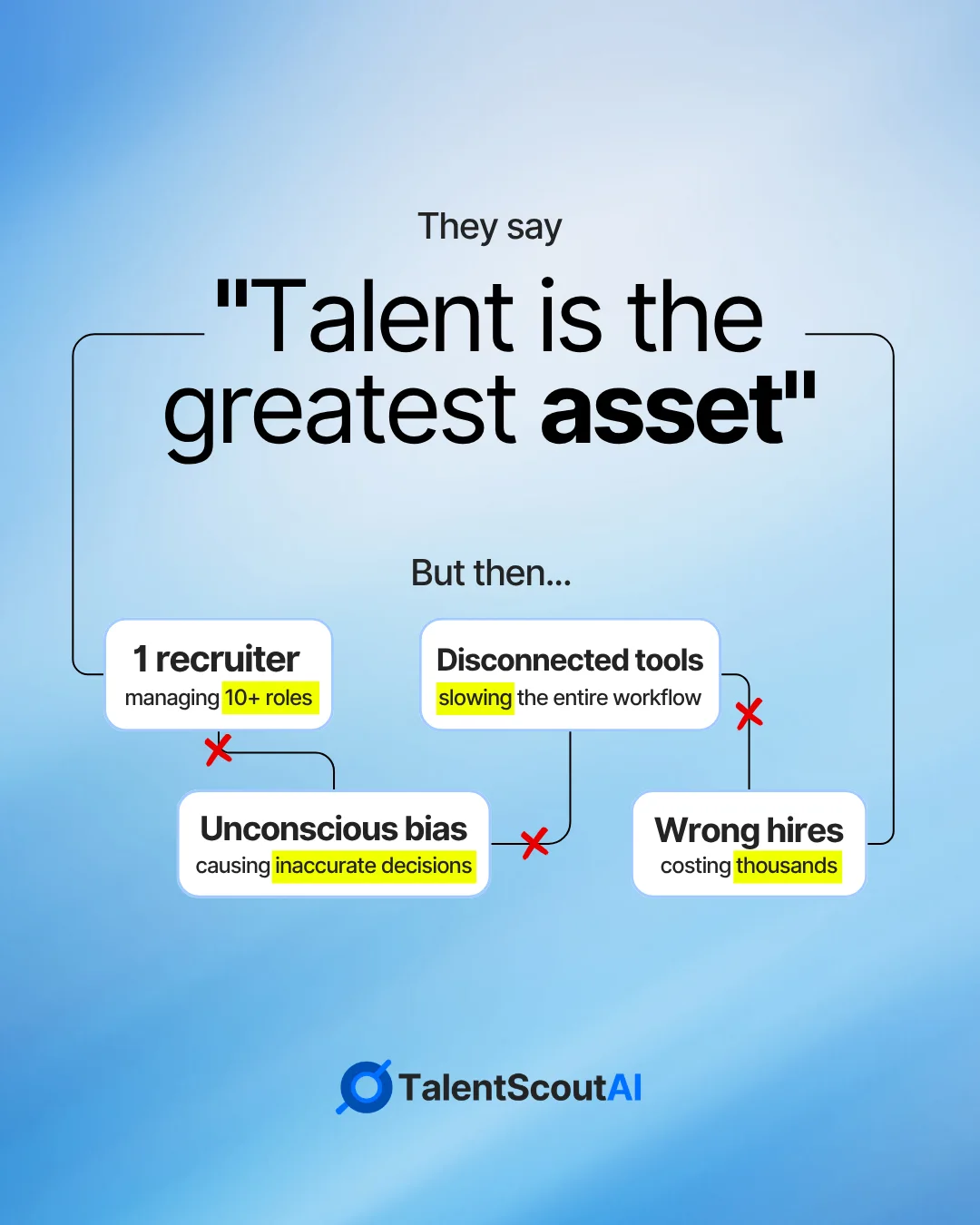Talent is the greatest asset post