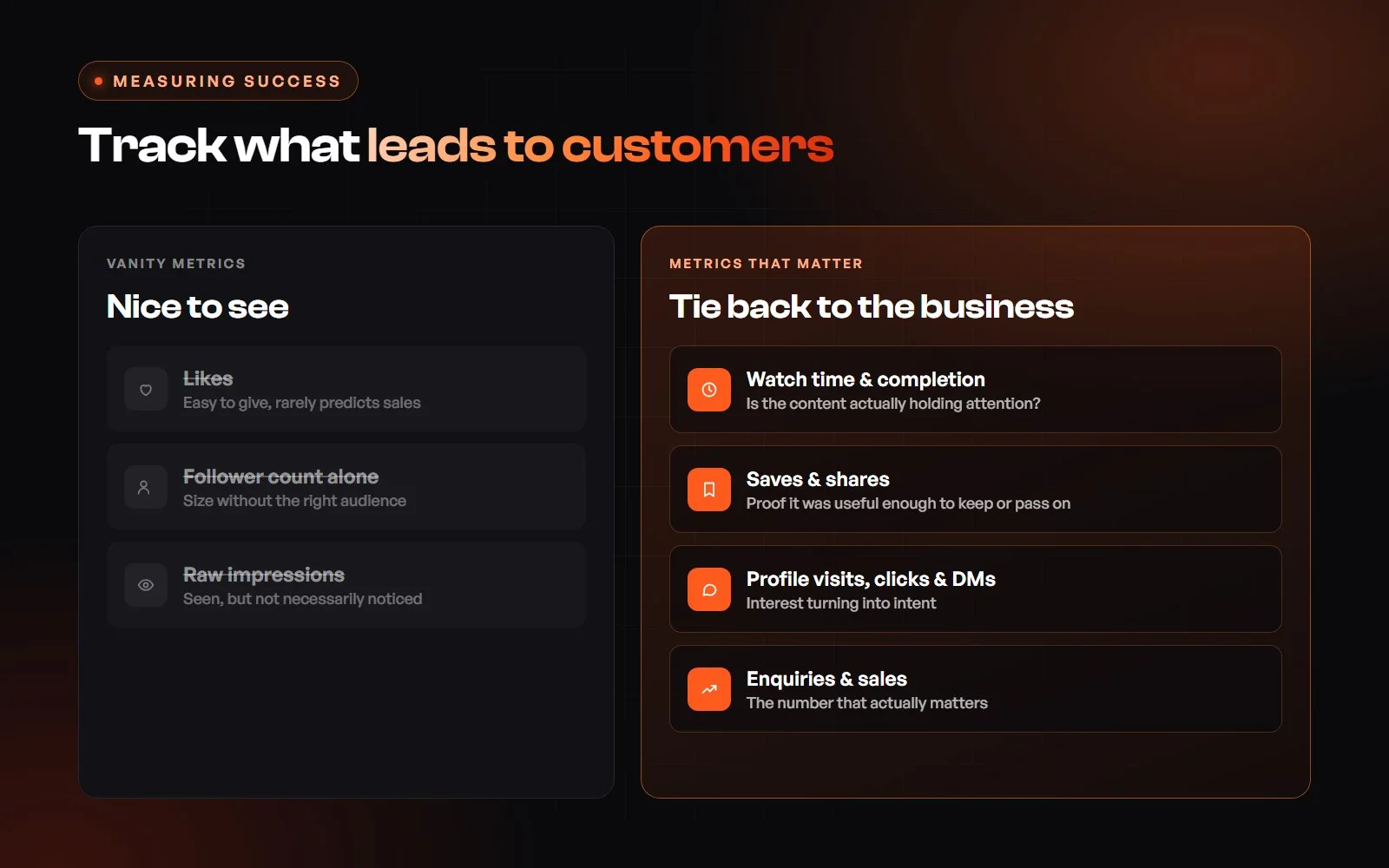 Vanity metrics compared with metrics that lead to customers