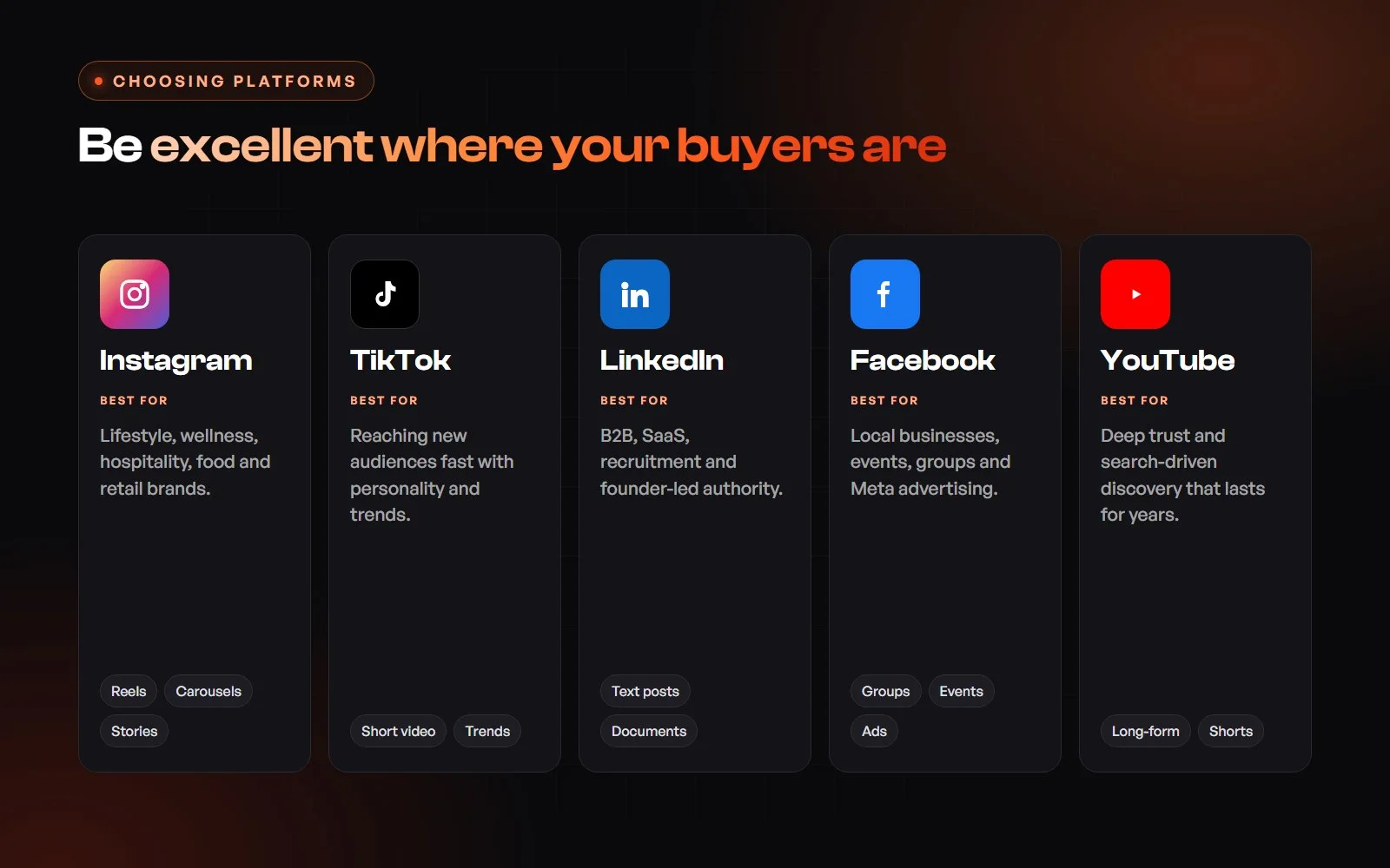 Guide to which businesses suit Instagram, TikTok, LinkedIn, Facebook and YouTube