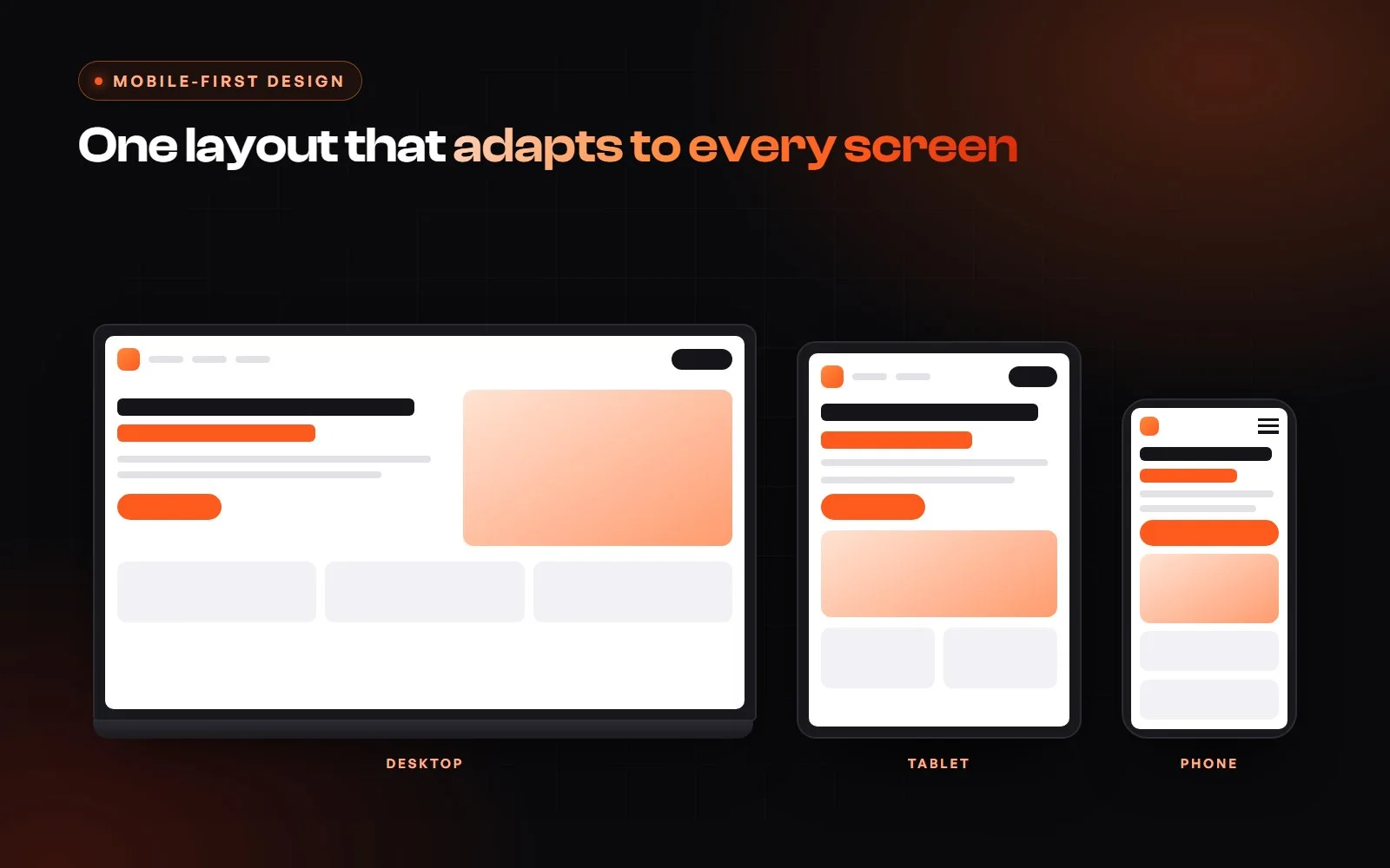 One responsive layout shown on desktop, tablet and phone